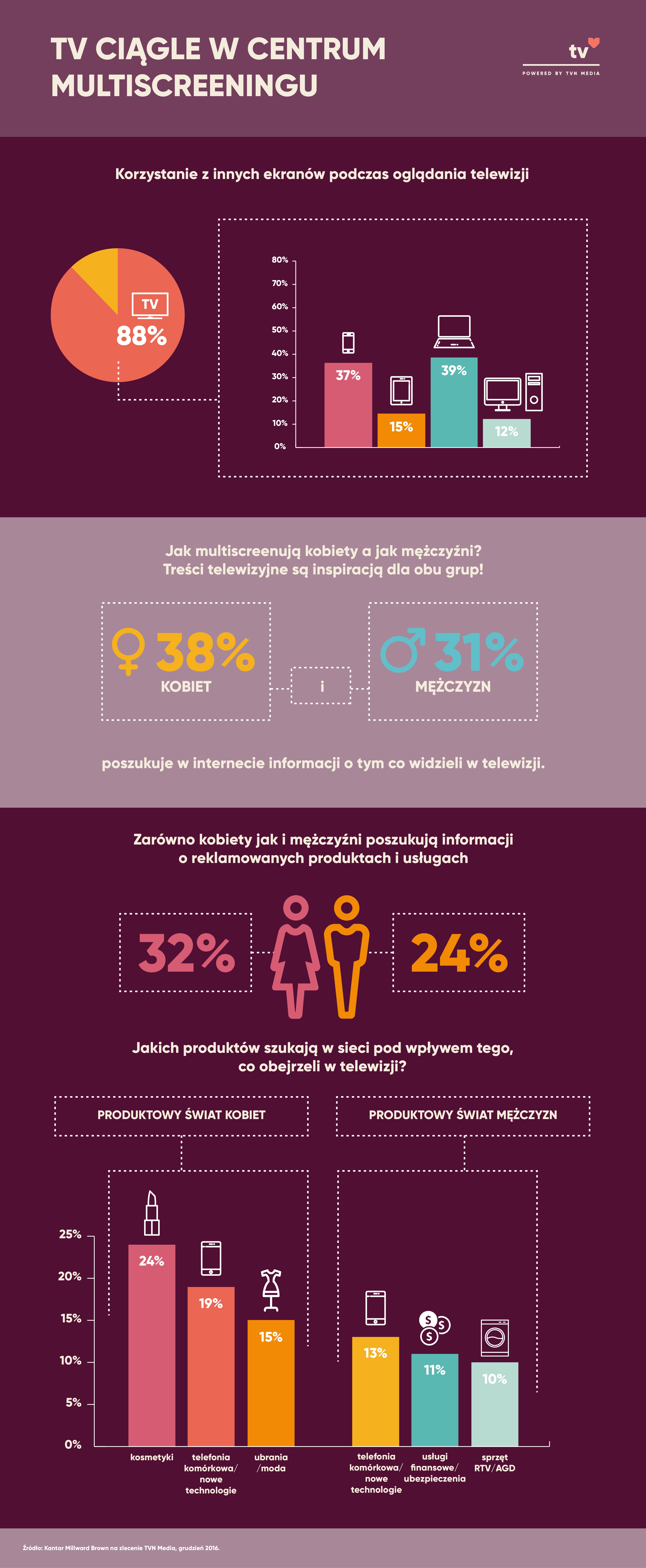 infografika_170404-01