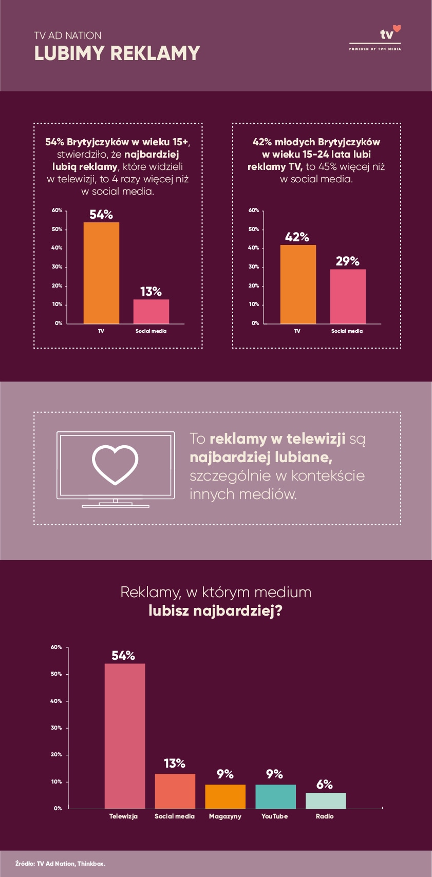 170512_infografika-01