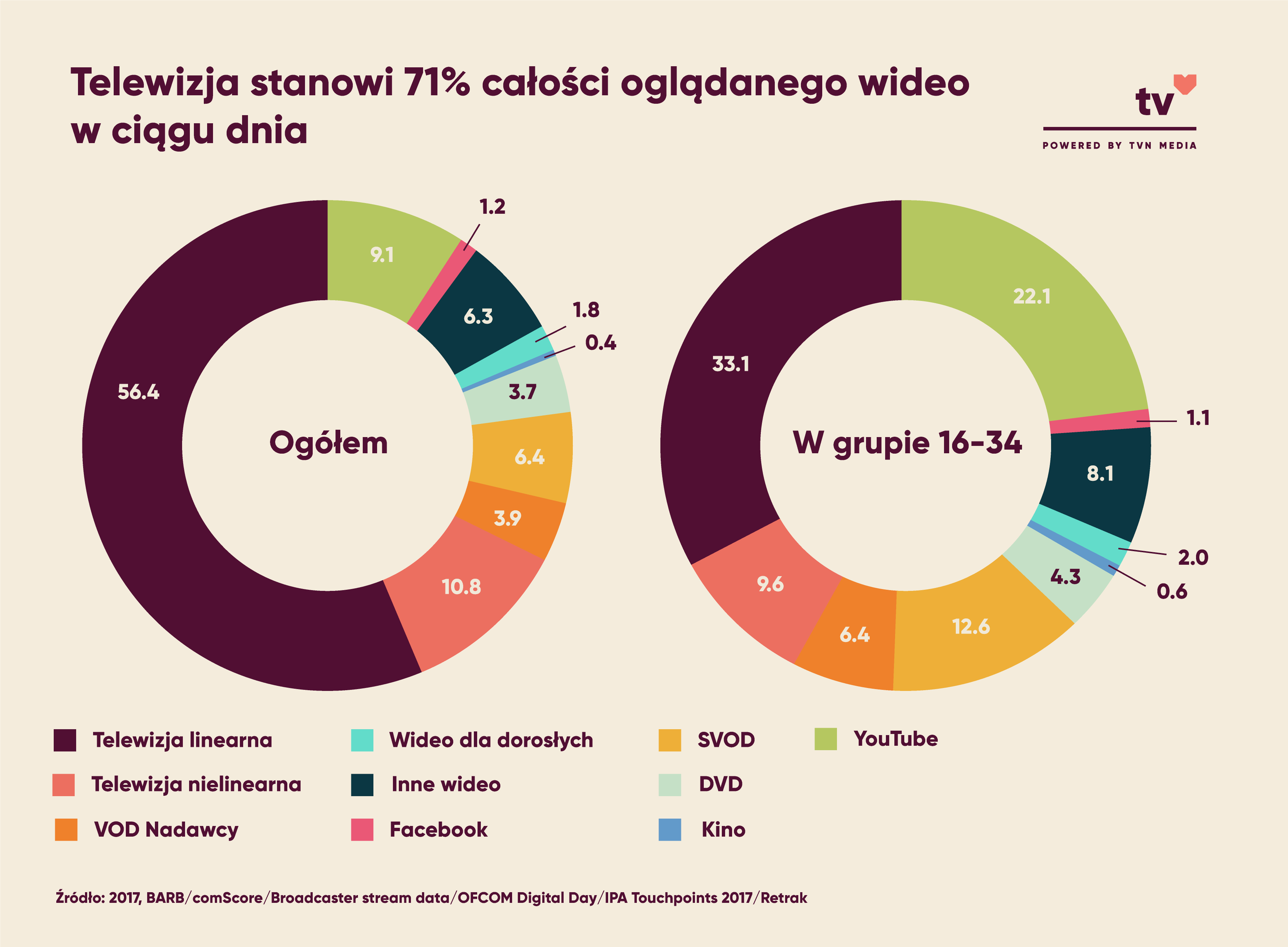 infografika_0412_2(3)(1)