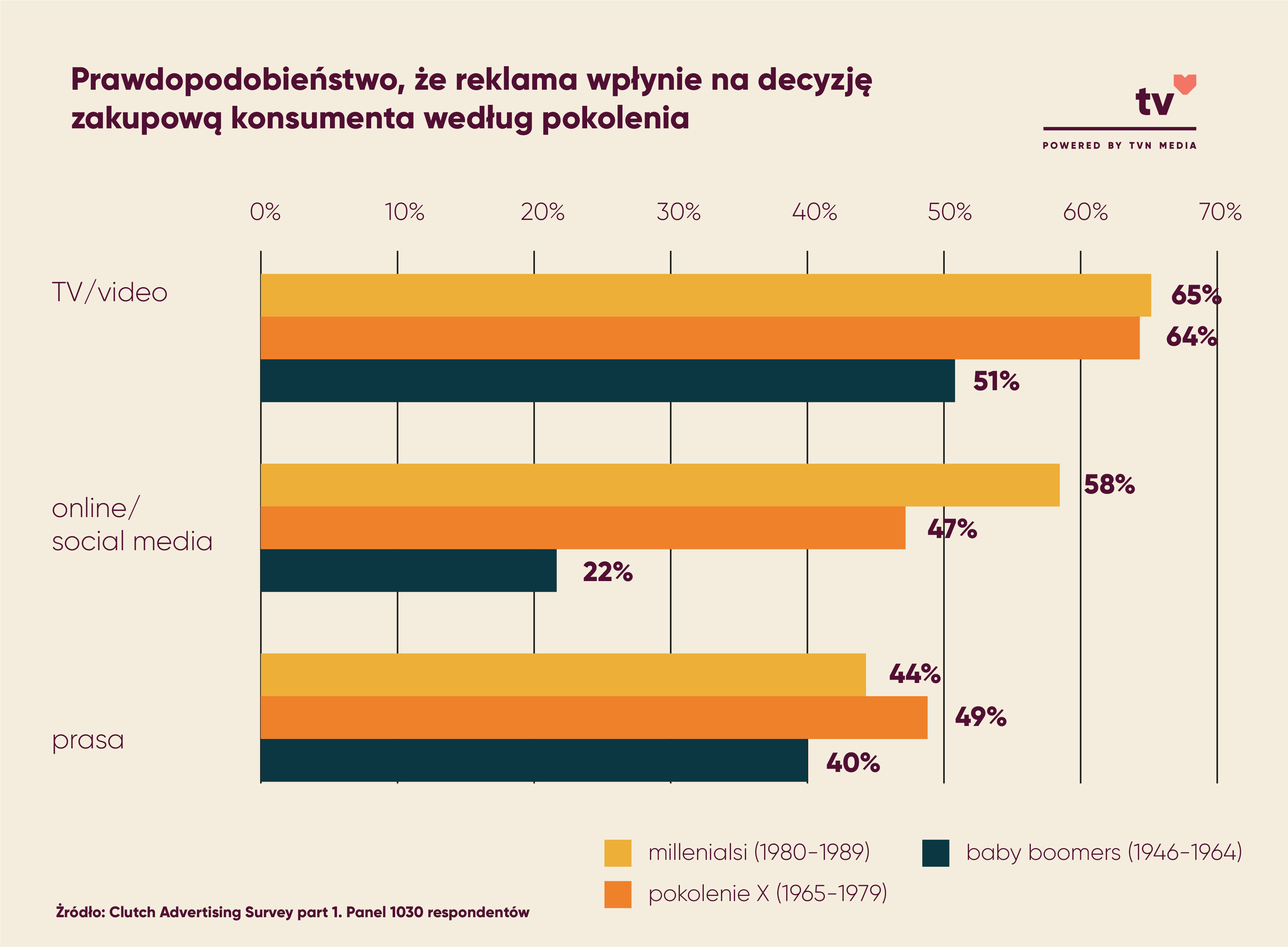 0514_INFO_3(1)